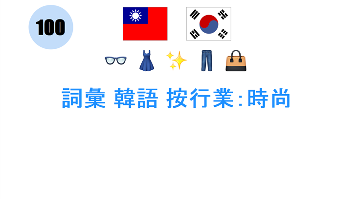 詞彙 韓語 按行業：時尚